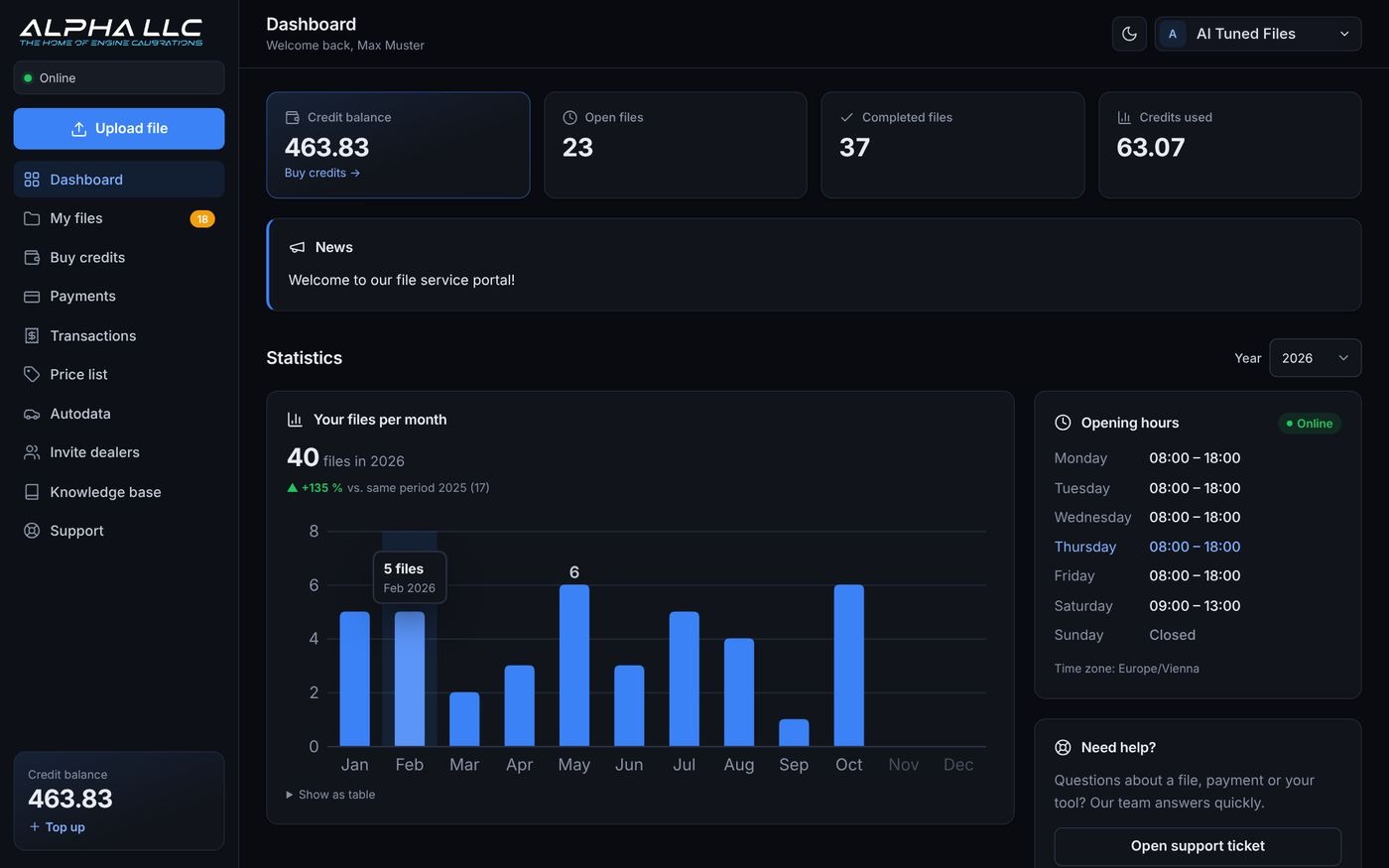Dealer dashboard of the white label tuning file portal with the file list and AI tuned files